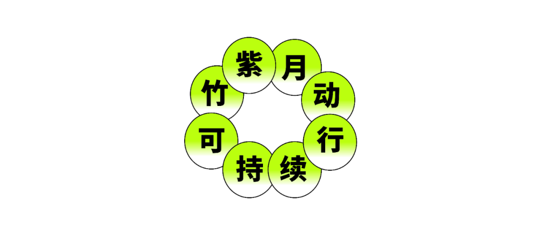 可持续行动月 | 六月来紫竹跨界解锁七种低碳行动